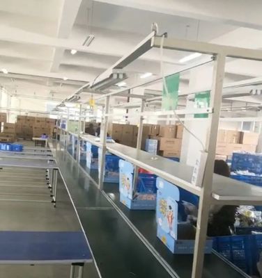 鯊魚公園工廠直播參觀:誠邀合作